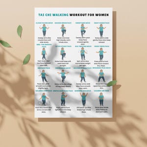 Peut inclure: Une affiche blanche intitul&eacute;e "TAI CHI WALKING WORKOUT FOR WOMEN" illustrant des mouvements de Tai Chi. Elle propose des instructions pour divers exercices, tels que "Cloud Pacing Move" et "Golden Heron Pace", pour guider l'entra&icirc;nement.