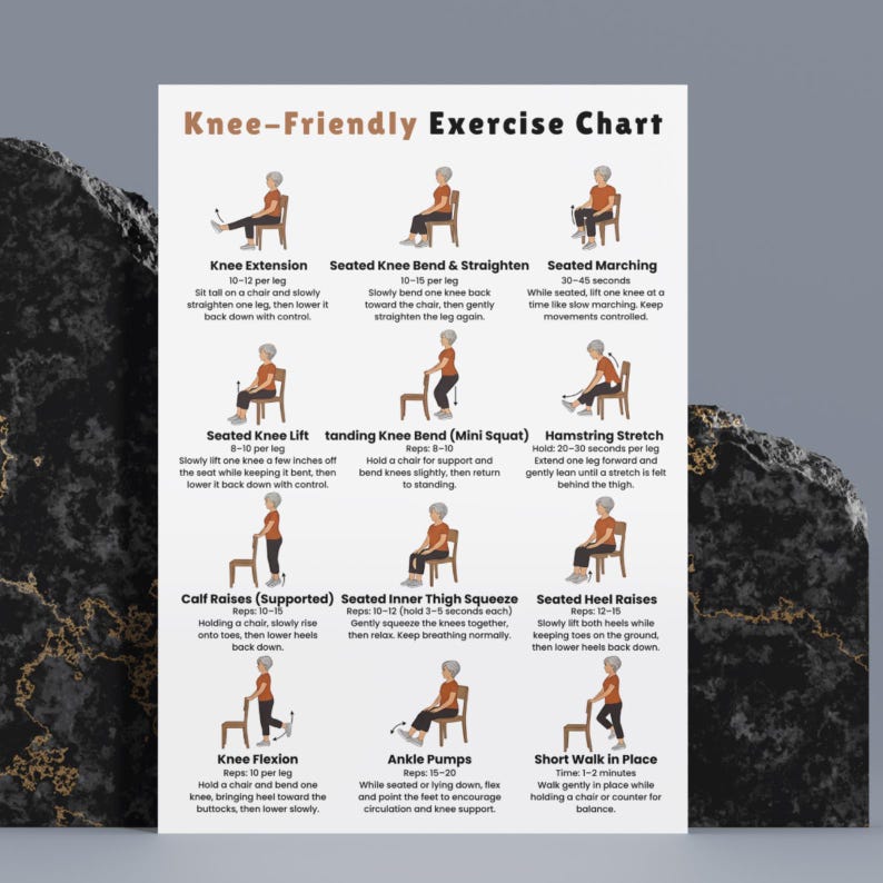 Knee Exercises for Seniors Printable, Gentle Knee Strength & Mobility ...