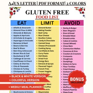 May include: A colorful gluten-free food list in a PDF format, with three columns: "Eat," "Limit," and "Avoid." The list includes various food items, such as fruits, vegetables, and processed foods. The image also includes a bonus section and options for a black and white or colorful version.