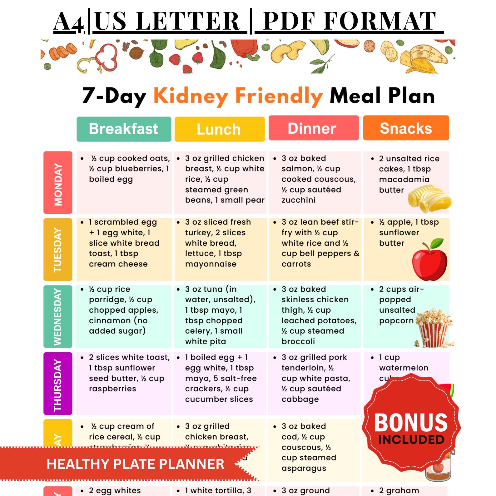 7 Day Kidney Meal Plan Printable PDF, Renal Diet Menu, Kidney Friendly ...