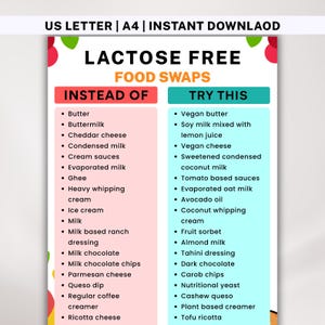 May include: A colorful infographic titled "Lactose Free Food Swaps" lists dairy alternatives. The left side, "Instead Of," lists dairy products. The right side, "Try This," suggests vegan alternatives like vegan butter, cheese, and coconut milk.