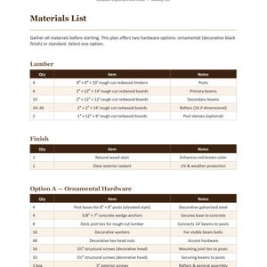 12x14 DIY Pergola Plans with Arched Beam Pattern, DIY Woodworking Build Guide | Cut List, Materials, Step-by-Step PDF Download image 8