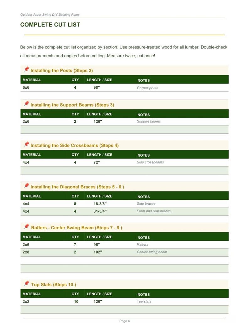 May include: Complete cut list for an outdoor arbor swing, organized by section. Includes material, quantity, length/size in inches, and notes for each component, such as posts, support beams, and rafters. The document emphasizes using pressure-treated wood.