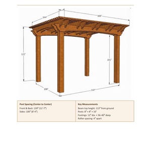 12x14 DIY Pergola Plans with Arched Beam Pattern, DIY Woodworking Build Guide | Cut List, Materials, Step-by-Step PDF Download image 10