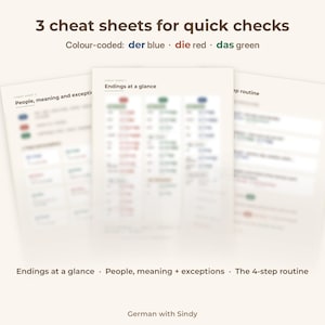 May include: Three educational cheat sheets for German grammar on white paper. The text includes 3 cheat sheets for quick checks, Endings at a glance, People, meaning and exceptions, and The 4-step routine. Colour-coded with blue, red, and green.