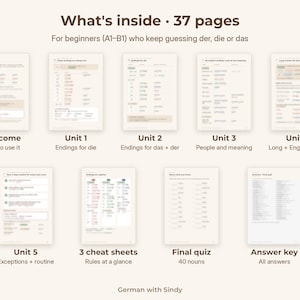 May include: A 37-page digital guide titled What's inside for German language beginners. It displays nine document previews labelled Welcome, Unit 1 through 5, 3 cheat sheets, Final quiz, and Answer key, all on a light beige background.