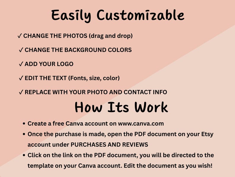 Step-by-step instructions on using the Google Review Card Canva template, explaining how to access the template via Canva account, open the PDF from Etsy purchases, and customize it with your business details.