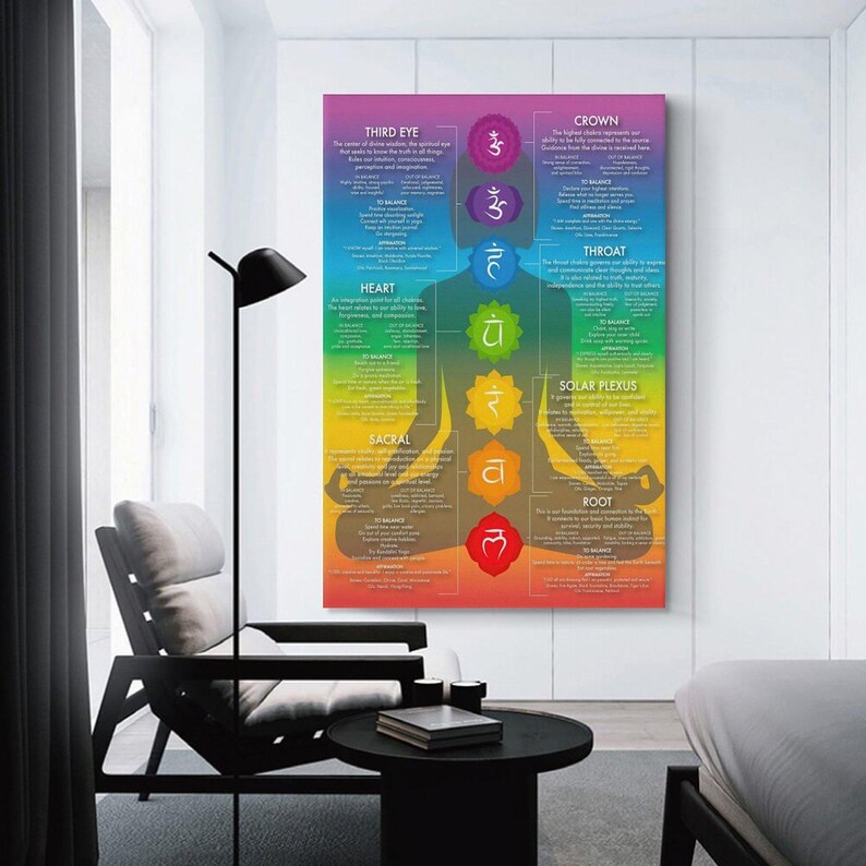 Chakra Yoga Poses,chakra Healing, Angel Art, Reiki Energy, Meditation ...