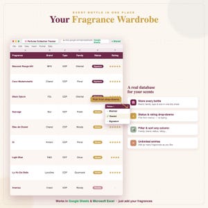 Perfume Collection Tracker, Fragrance Wardrobe Log, Google Sheets Excel (Digital Download) image 4