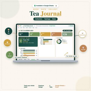 May include: A digital tea journal template displayed on a laptop screen, featuring a dashboard with sections for total teas, stock, favorites, wishlist, and ratings. The interface includes charts for tea types, status, and top-rated teas with labels.