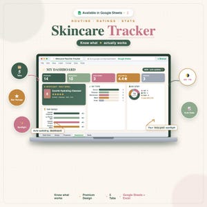 Puede incluir: Una hoja de cálculo digital de seguimiento de cuidado de la piel en la pantalla de una computadora portátil. El panel incluye secciones para conteo de productos, calificaciones y estadísticas. El texto incluye "Skincare Tracker" y "My Dashboard".