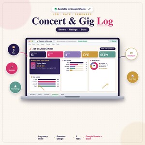 Tableau de suivi des concerts, carnet de concerts, liste de choses à faire, journal d'évaluation des spectacles (Google Sheets + Excel)