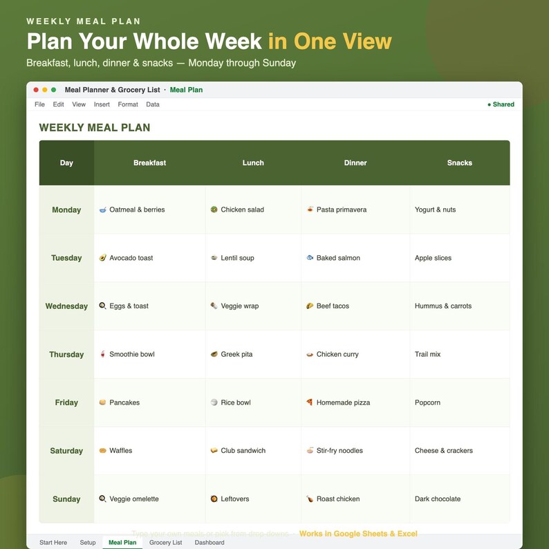 Meal Planner Spreadsheet, Google Sheets + Excel Weekly Meal Plan With