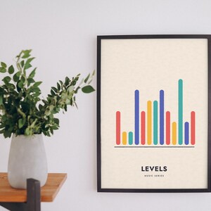 May include: A framed vertical wall art print featuring a colorful sound wave graphic with vertical bars in red, yellow, blue, and teal. The text "LEVELS" and "MUSIC SERIES" is printed in black at the bottom on a cream-colored background.