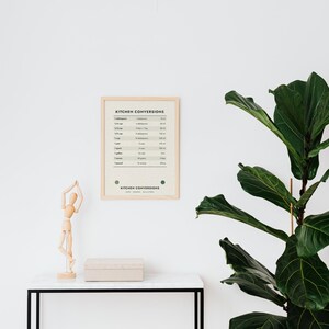 Könnte beinhalten: Ein gerahmter Wanddruck mit dem Titel Kitchen Conversions, der eine Maßtabelle auf hellgrünem Hintergrund mit schwarzem Text zeigt, in einem hellen Holzrahmen an einer weißen Wand über einem weißen Konsolentisch mit Holzpuppe und Schachtel.