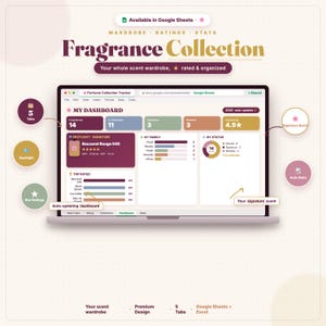 May include: A digital perfume collection tracker displayed on a laptop screen, featuring a dashboard with fragrance statistics, ratings, and categories. The interface includes sections for spotlight scents, scent families, and status, with text labels like Fragrance Collection and My Dashboard.