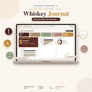 May include: A digital Whiskey Journal spreadsheet displayed on a laptop screen. The dashboard features sections for total bottles, open bottles, wishlist, average proof, and average rating. It includes charts for whiskey types, status, and top-rated drams.