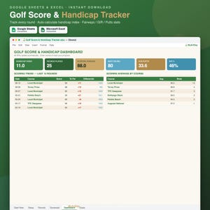 Può includere: Una dashboard digitale per il monitoraggio dei punteggi e dell'handicap nel golf per Google Sheets ed Excel. L'interfaccia mostra un'intestazione verde con indicatori di prestazione, tendenze dei punteggi e medie per campo da golf.