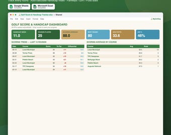 Golf Score & Handicap Tracker Spreadsheet, Google Sheets + Excel — Auto-Calculates Handicap Index