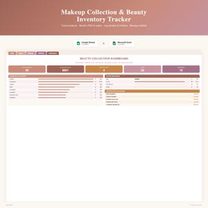 Peut inclure: Une interface de feuille de calcul numérique Makeup Collection & Beauty Inventory Tracker avec des onglets pour Start, Setup, Makeup, Wishlist et Dashboard. Le tableau de bord affiche des graphiques, des catégories et des dates.