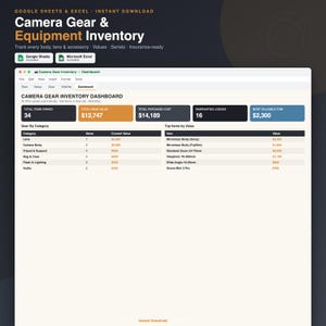 May include: A digital Camera Gear & Equipment Inventory dashboard for Google Sheets and Excel. The interface displays key performance indicators including total items, gear value, purchase cost, warranties, and a list of gear by category and value.