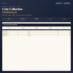 Coin Collection Tracker Spreadsheet, Google Sheets + Excel Coin Inventory with Dashboard, Numismatic Coin Organizer