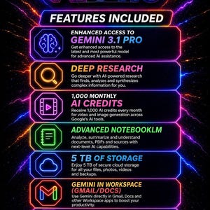 Suscripción Gemini Pro de 18 meses: Actualización a cuenta privada imagen 2