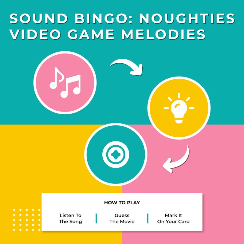 Op de afbeelding: Een kleurrijke afbeelding voor "Sound Bingo: Noughties Video Game Melodies". De afbeelding toont muzieknoten, een gloeilamp en een gamecontroller-pictogram, met instructies: "Luister naar het nummer", "Raad de film" en "Markeer het op je kaart."