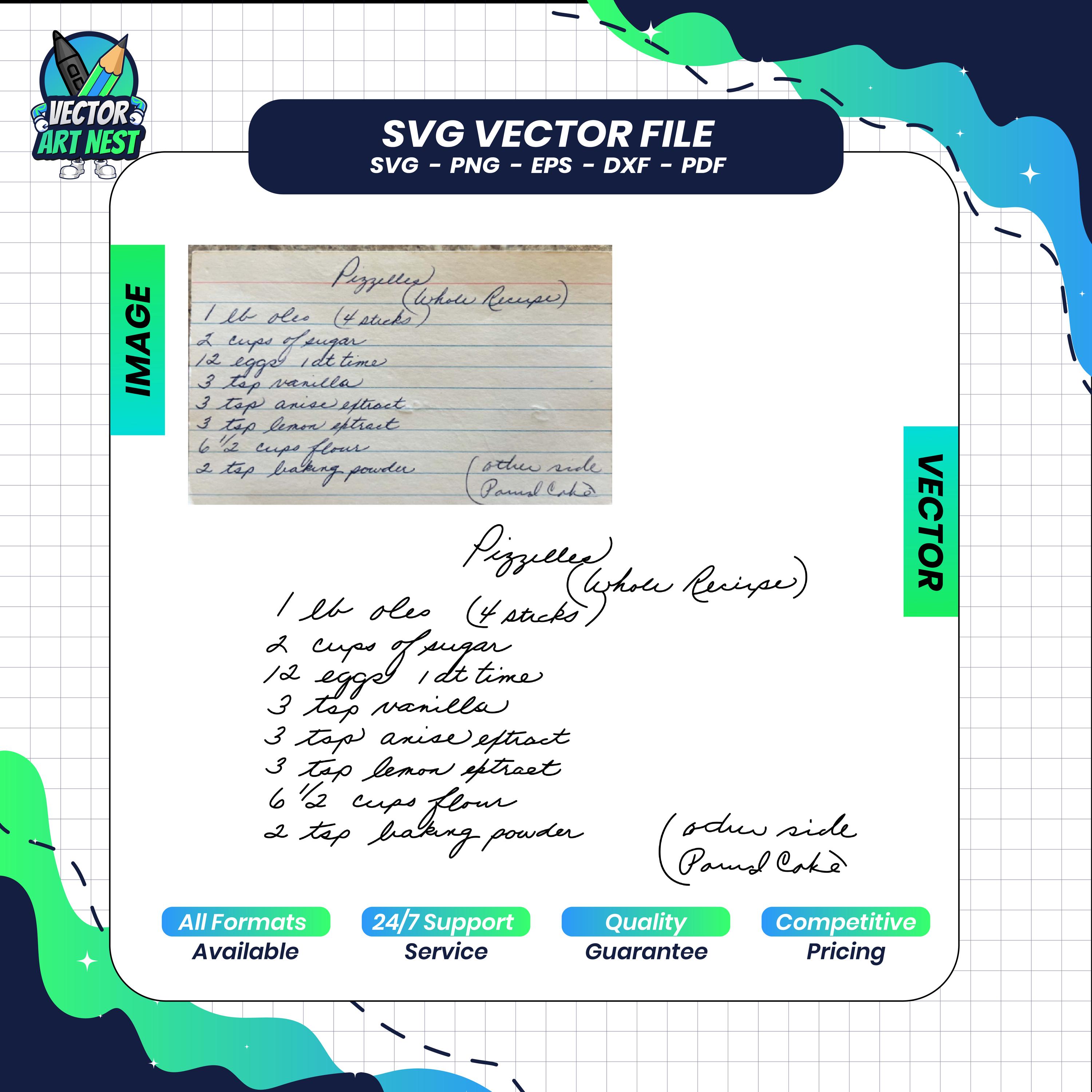 Custom Handwriting SVG, Recipe SVG From Photo, Handwritten Recipe Gift ...