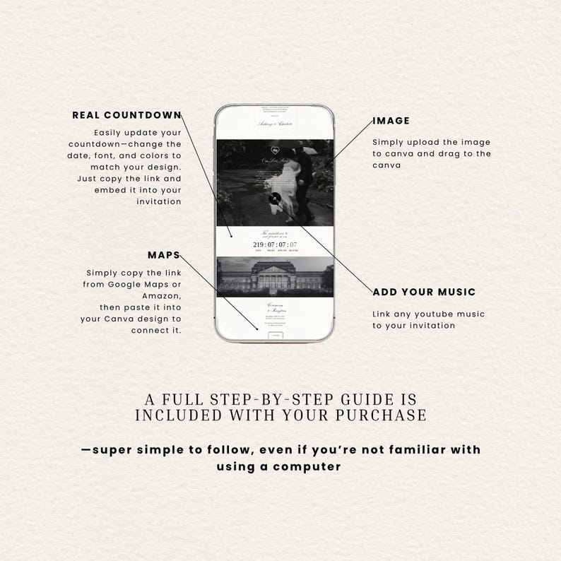 May include: A smartphone screen displaying a digital wedding invitation template with black and white photos, a countdown timer, and map integration. Text labels explain features like real countdown, image upload, maps, and music, with a guide included.