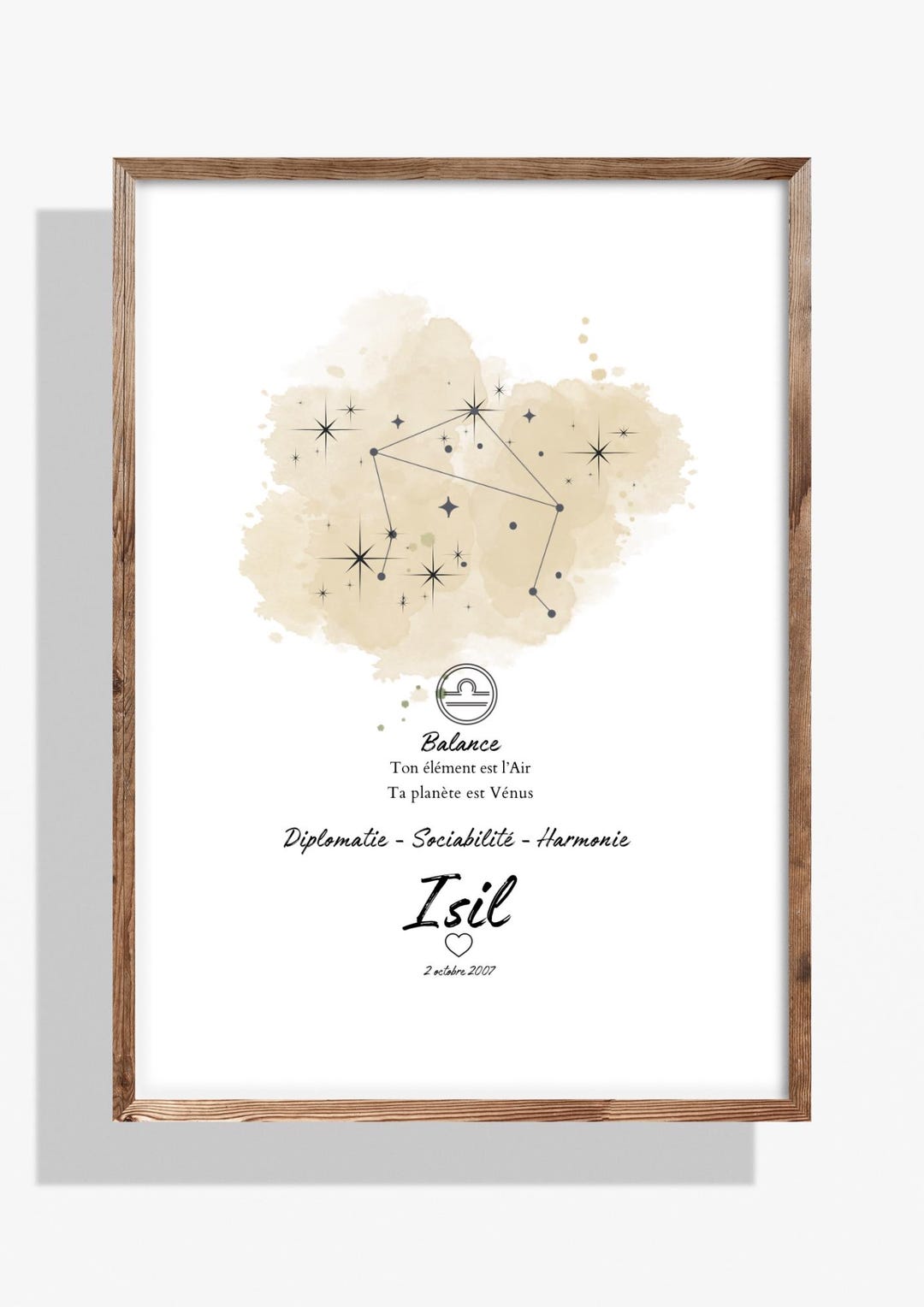 Personalized Astrological Poster With Zodiac Sign - Esoteric Wall Art ...