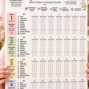 Monthly Cycle Tracker Printable | Mood & Energy Wellness Planner | Feminine Self Care Period Tracker PNG