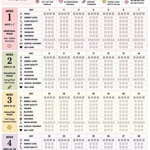 Puede incluir: Rastreador de ciclo mensual en rosa y blanco. El rastreador incluye secciones para el estado de ánimo, el nivel de energía, la calidad del sueño, los calambres, la hinchazón, el dolor de cabeza, los antojos, la ingesta de agua, el ejercicio y el autocuidado. El texto dice "Monthly Cycle Tracker".