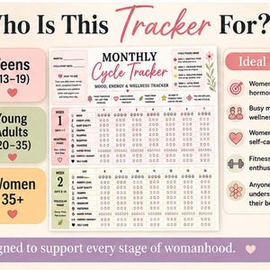 May include: A monthly cycle tracker chart with sections for mood, energy, and wellness. The document features columns for days 1 through 14, rows for tracking symptoms, and illustrations of three individuals representing different age groups.