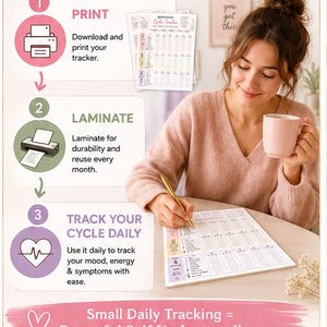 May include: An instructional infographic titled HOW IT WORKS detailing a three-step process for a printable cycle tracker. The steps include PRINT, LAMINATE, and TRACK YOUR CYCLE DAILY. The bottom text reads Small Daily Tracking = Powerful Self Understanding.
