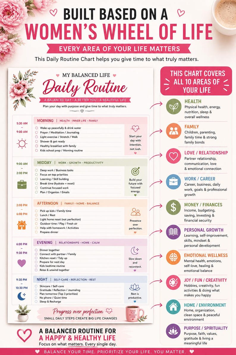 Daily Routine Planner, Balanced Life, Mom Schedule, Self-care Wheel (A4 ...