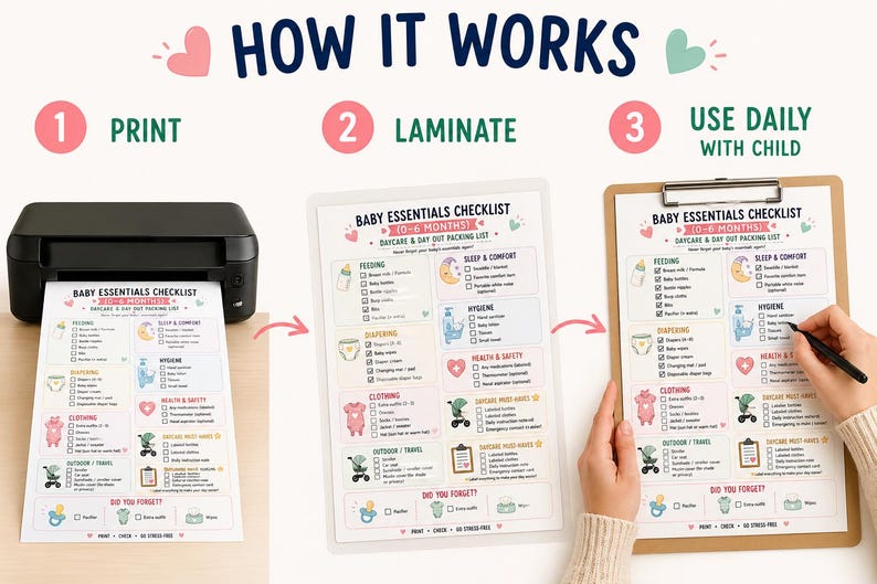 May include: A three-step instructional graphic titled HOW IT WORKS showing a printer outputting a Baby Essentials Checklist, a laminated version of the checklist, and a hand using a pen to mark items on the checklist attached to a clipboard.