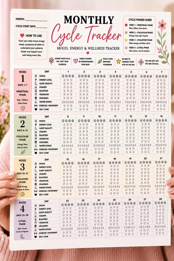 Monthly Cycle Tracker Printable | Mood & Energy Wellness Planner | Feminine Self Care Period Tracker PNG
