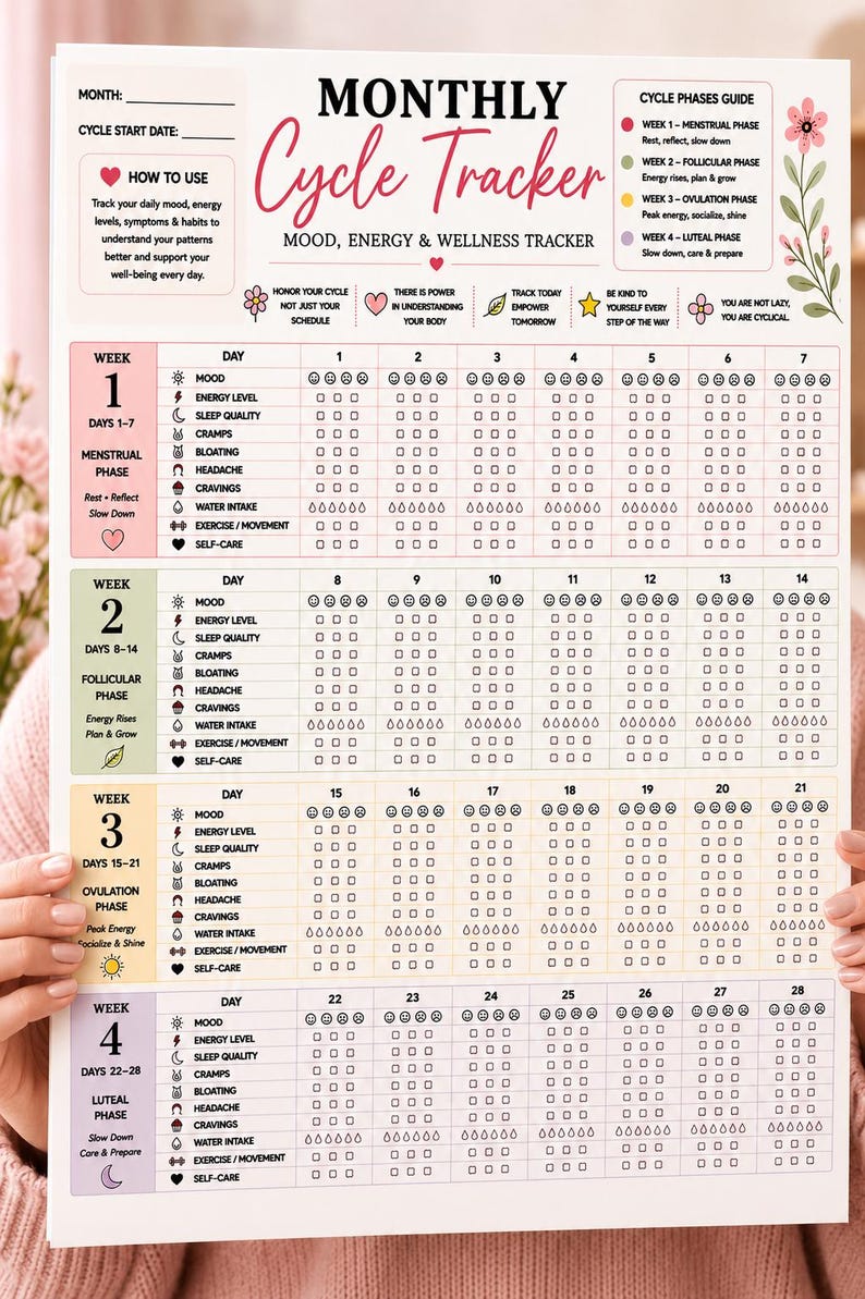 Monthly Cycle Tracker Printable | Mood & Energy Wellness Planner | Feminine Self Care Period Tracker PNG image 1