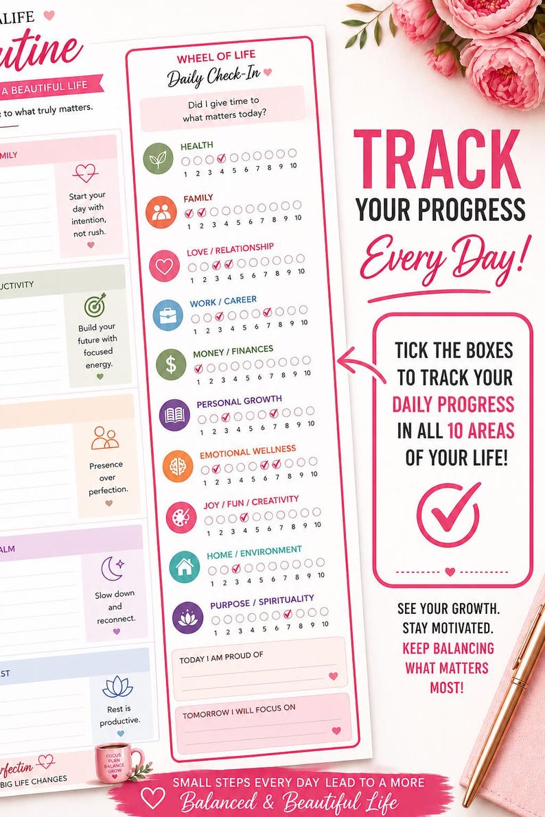 Well Rounded Daily Routine Builder Daily Routine Planner, Balanced Life, Mom Schedule, Self-care Wheel (A4 ...
