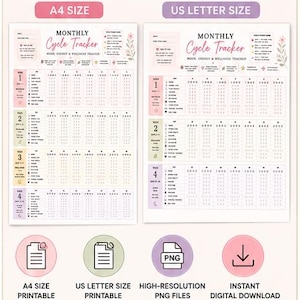 May include: A digital monthly cycle tracker template available in A4 and US Letter sizes. The document includes sections for tracking mood, energy, and wellness, with color-coded weekly grids, floral accents, and icons for digital download.