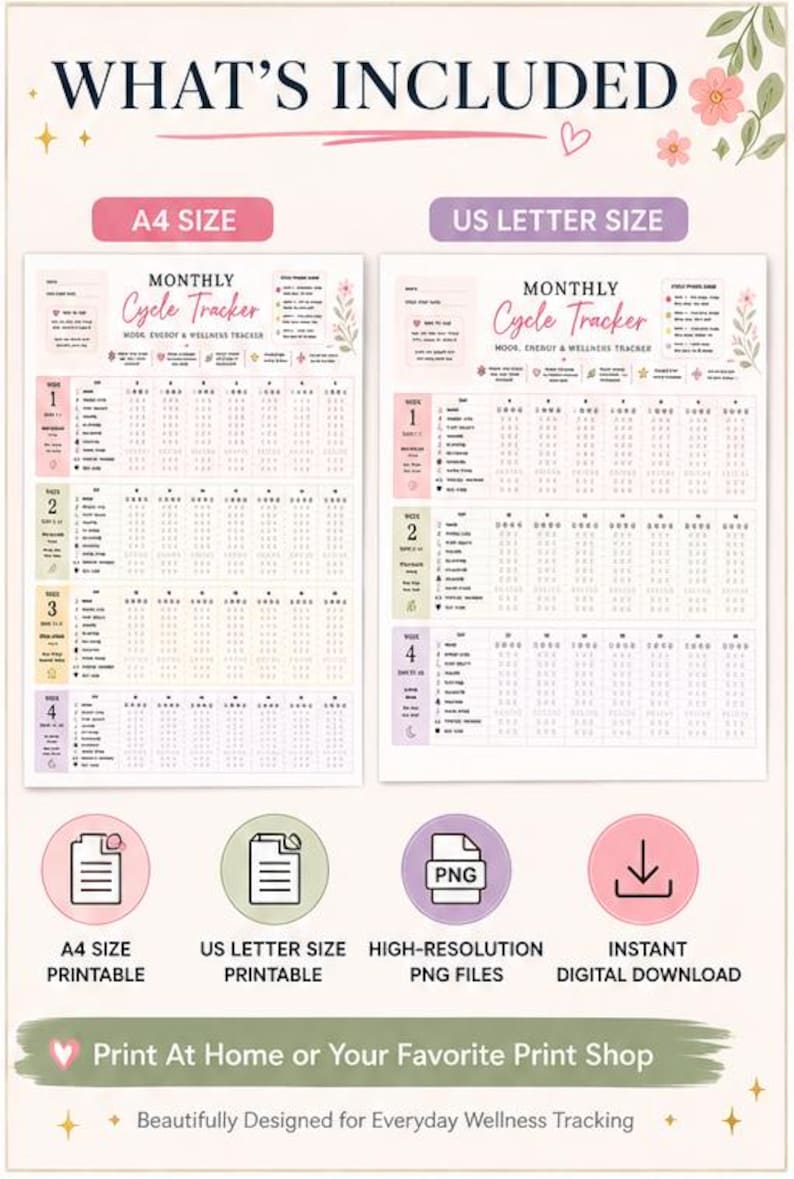 May include: A digital monthly cycle tracker template available in A4 and US Letter sizes. The document includes sections for tracking mood, energy, and wellness, with color-coded weekly grids, floral accents, and icons for digital download.