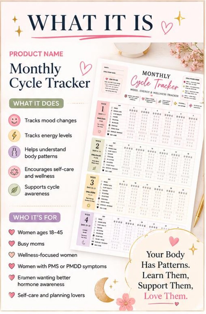 May include: A Monthly Cycle Tracker document featuring sections for mood, energy, and wellness tracking. The layout includes weekly breakdowns, icons for daily habits, and text headers such as What It Is, What It Does, and Your Body Has Patterns.