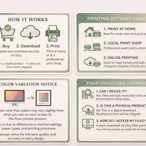 May include: Four informational cards with text and icons. The cards explain how to buy, download, and print digital artwork. Other cards provide printing options, color variation notices, and answers to frequently asked questions about resizing and accessing files.
