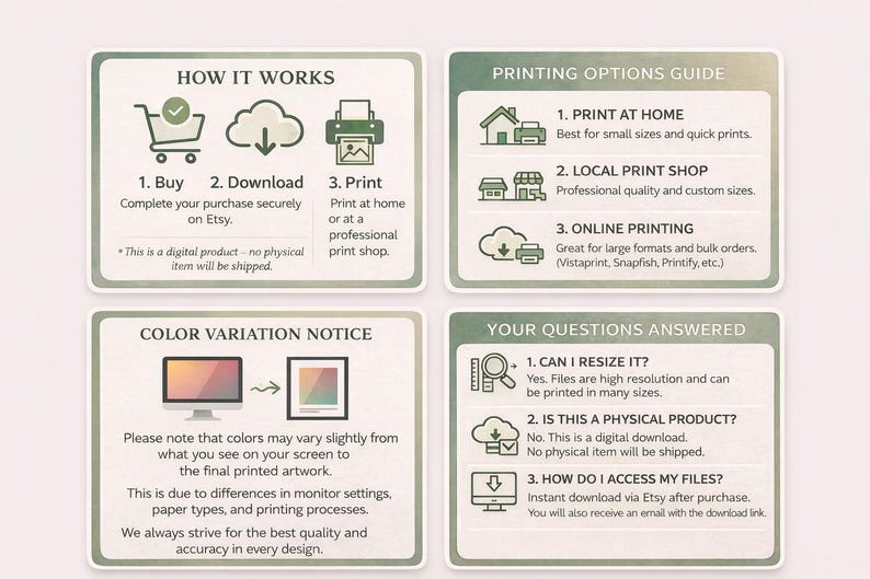 May include: Four informational cards with text and icons. The cards explain how to buy, download, and print digital artwork. Other cards provide printing options, color variation notices, and answers to frequently asked questions about resizing and accessing files.