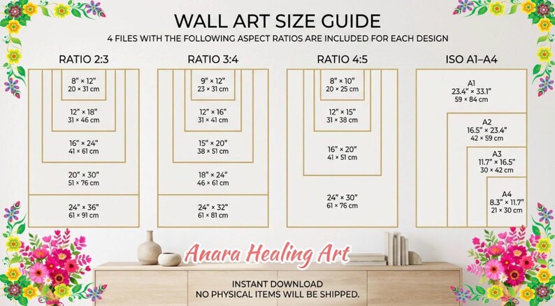 May include: Wall art size guide with dimensions in inches and centimeters. Includes ratios 2:3, 3:4, 4:5, and ISO A1-A4 sizes. The guide provides measurements for various print sizes, such as 8"x12" (20x31 cm) and 24"x36" (61x91 cm). The text "Anara Healing Art" is visible.