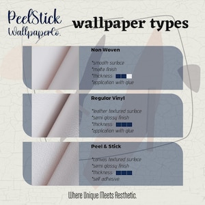 Puede incluir: Un gr&aacute;fico informativo de PeelStick Wallpaper Co. muestra tres tipos de papel pintado: No tejido, Vinilo regular y Pelar y pegar. Cada tipo se describe con la textura de la superficie, el acabado, el grosor y el m&eacute;todo de aplicaci&oacute;n. El texto "Where Unique Meets Aesthetic" est&aacute; en la parte inferior.