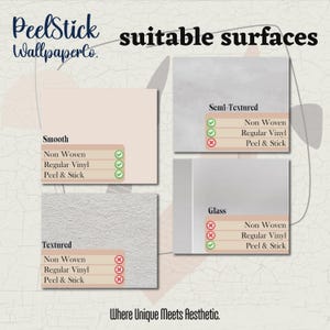 Puede incluir: Un gr&aacute;fico informativo de PeelStick WallpaperCo. que detalla las superficies adecuadas para la aplicaci&oacute;n de papel pintado. La imagen muestra cuatro tipos de superficies: lisa, semi-texturizada, texturizada y vidrio, con marcas de verificaci&oacute;n y X que indican la compatibilidad.