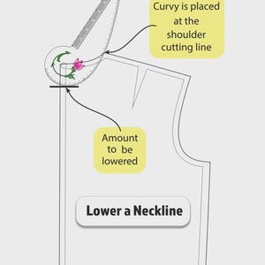Curvy French Curve Ruler for Fashion Design, Pattern Making, and Sewing Adjustments image 5