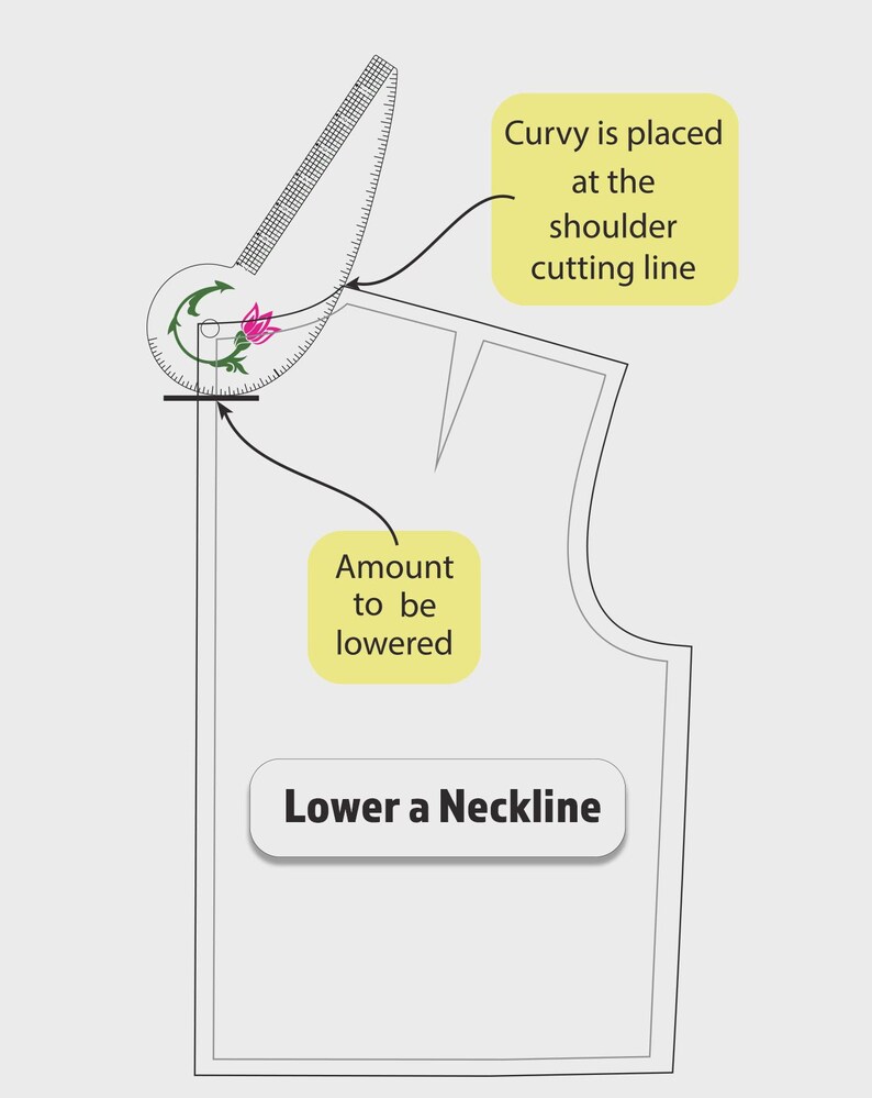 Curvy French Curve Ruler for Fashion Design, Pattern Making, and Sewing Adjustments image 5